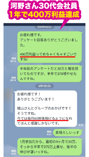 河野さん30代会社員1年で400万利益達成