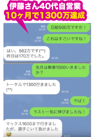 伊藤さん40代自営業10ヶ月で1300万達成